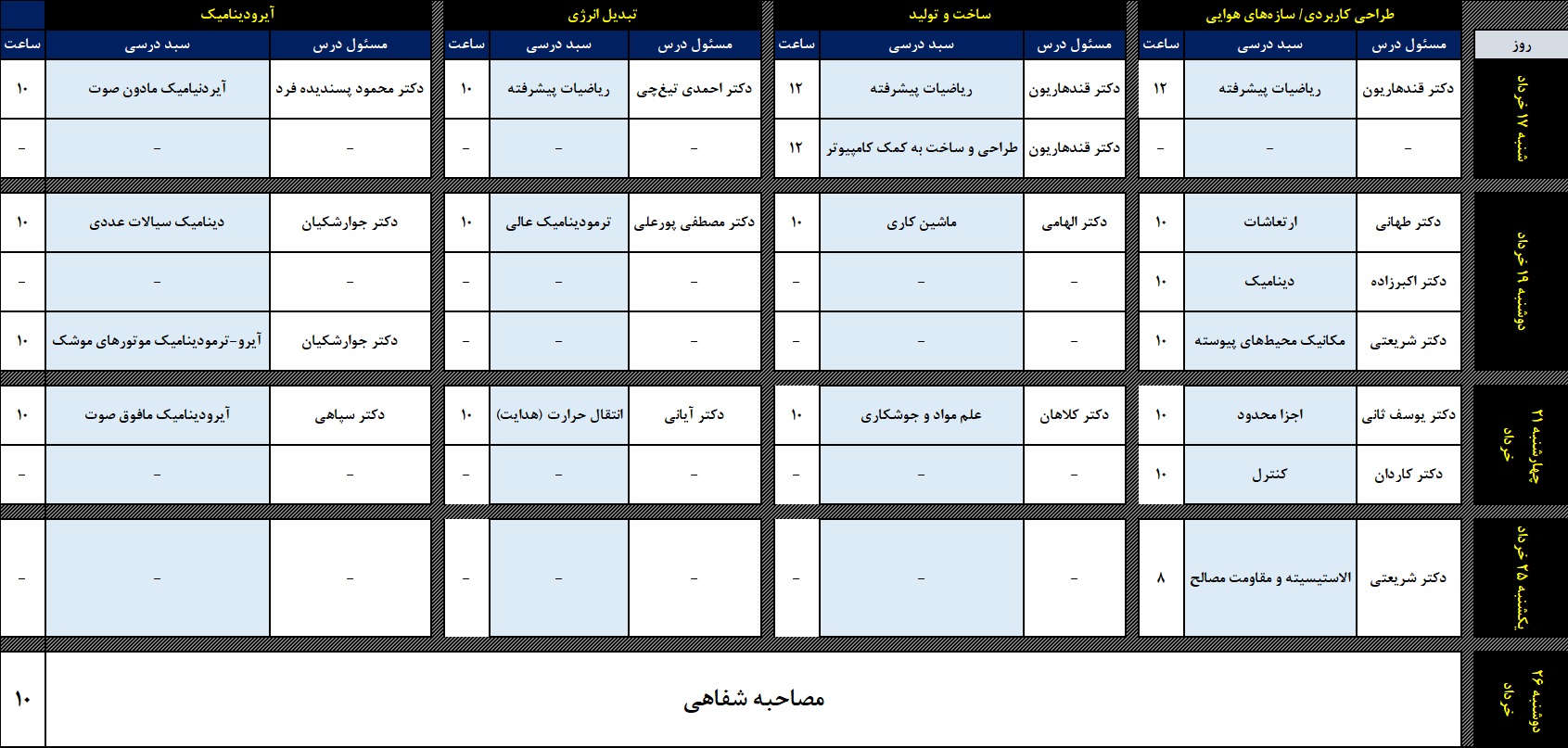 A2 TimeTable CompExam 140403B