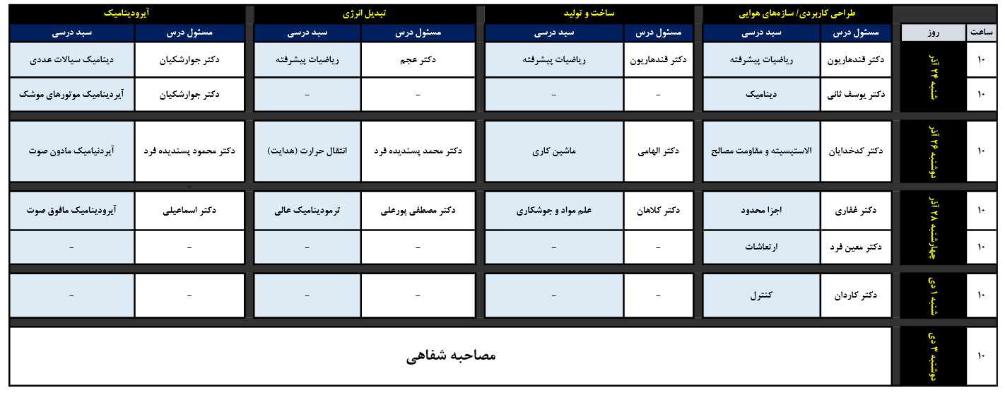 CompExam TimeTable 140309